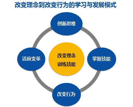 &#19975;&#35937;&#22478;&#40;&#20013;&#22269;&#41;&#87;&#97;&#110;&#120;&#105;&#97;&#110;&#103;&#99;&#104;&#101;&#110;&#103;