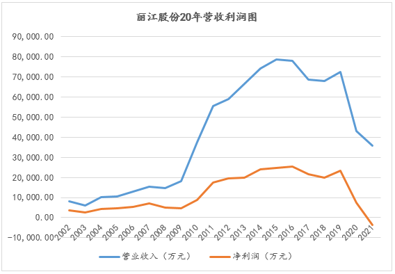 &#19975;&#35937;&#22478;&#40;&#20013;&#22269;&#41;&#87;&#97;&#110;&#120;&#105;&#97;&#110;&#103;&#99;&#104;&#101;&#110;&#103;